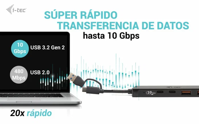 i-tec C31HUBMETAL2A2C Hub USB-C de 4 Puertos (2x USB-A 3.2, 2x USB-C 3.2) 10 Gbps, Metal, Negro, Plug & Play, Compatible con Windows, Mac, Android