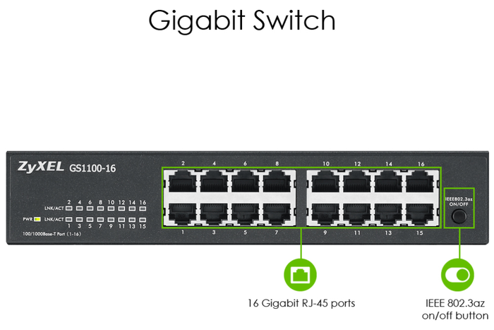 Zyxel GS1100-16 V3 Switch de red de 16 puertos Gigabit Ethernet no administrado Zyxel GS1100-16 V3 Switch de red de 16 puertos Gigabit Ethernet no administrado