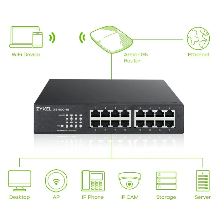 Zyxel GS1100-16 V3 Switch de 16 puertos Gigabit Ethernet no administrado