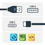 StarTech Cable de Carga Segura USB-A a USB-C USBSCHAC1M - Bloqueador de Datos - Solo Carga 5V/2.4A 12W - Longitud 1m - Negro