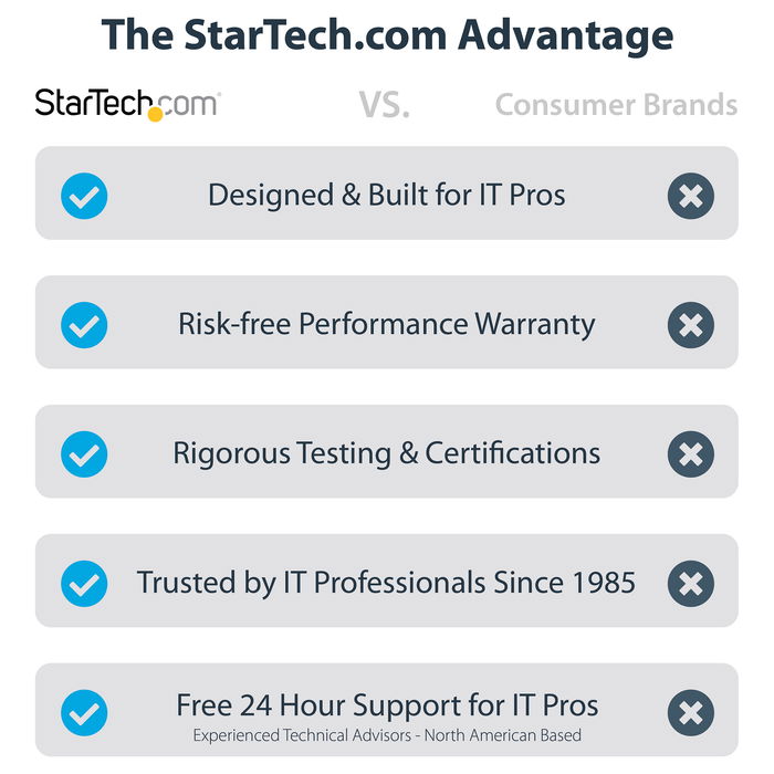 StarTech Carrito Móvil para TV de 37 a 70 Pulgadas con Ruedas y Altura Ajustable