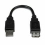 StarTech.com Cable de Extensión USB 2.0 Macho a Hembra USB A, 0,15 m, Negro