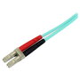 StarTech Cable de Fibra Óptica OM3 Dúplex LC-SC 2m Turquesa