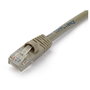 Cable de Red Rígido UTP Categoría 6 Startech RJ45SPLITTER 0,33 m