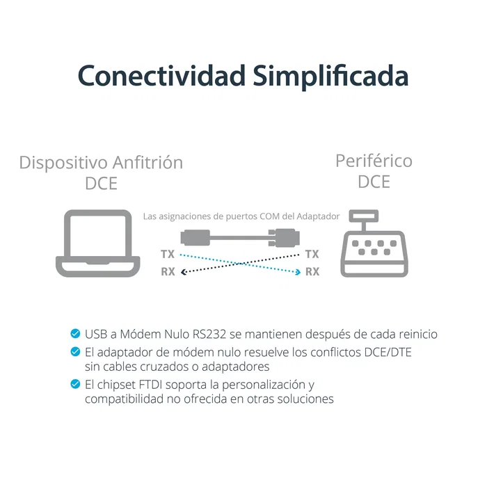 StarTech ICUSB232FTN Cable Adaptador USB a Módem Nulo Serie RS232 DB9 DCE