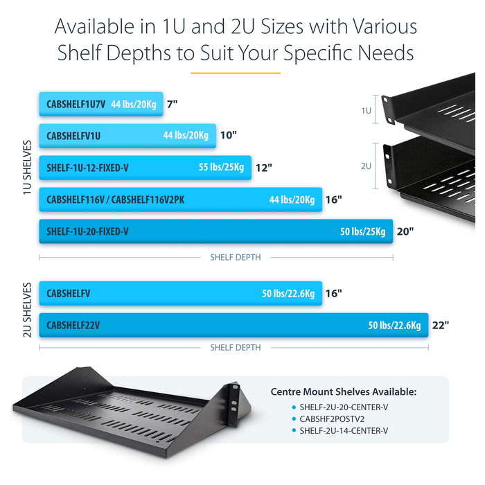 StarTech 2U 16in Universal Vented Rack Mount Cantilever Shelf - Fixed Server Rack Cabinet Shelf - 50lbs / 22kg