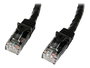 StarTech Cable de Red Ethernet CAT6 UTP, N6PATC5MBK, 5 metros, Latiguillo RJ45 Macho, 10GbE, 650 MHz, PoE, Negro