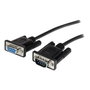 Adaptador Startech MXT1002MBK DB9