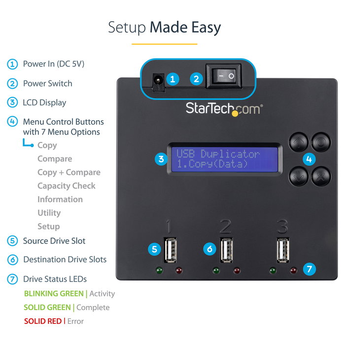 StarTech.com USBDUP12 Duplicador y Borrador de Unidades USB 1:2 Azul