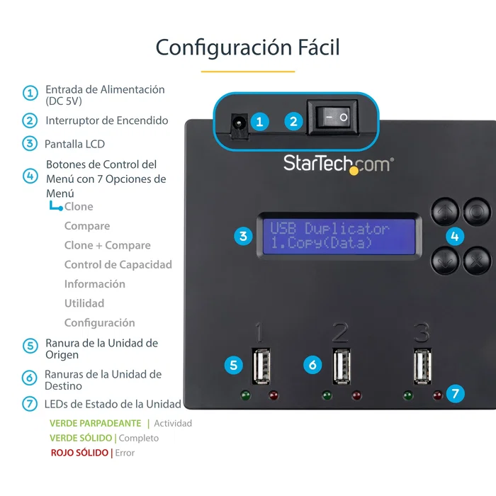 StarTech.com USBDUP12 Duplicador y Borrador Autónomo de Memorias USB 1:2