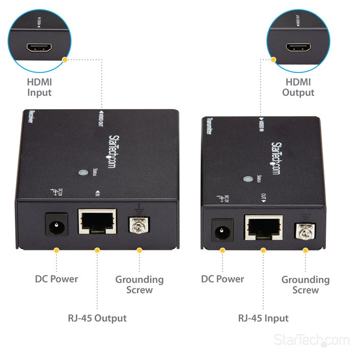 StarTech.com Extensor HDMI HDBaseT por Cable Cat5e/Cat6 - POC, 4K Ultra HD 4096x2160 a 70 m, Transmisor y Receptor, Incluye Adaptadores de Enchufe