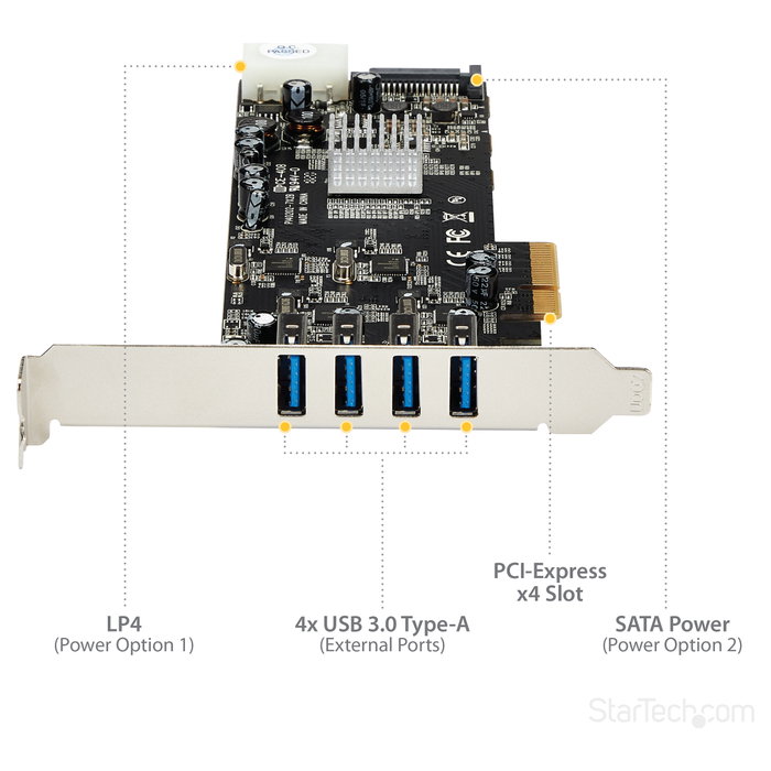 Tarjeta PCI Startech PEXUSB3S44V
