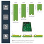 StarTech.com Adaptador de SSD M.2 NGFF a 2.5 Pulgadas SATA, Convertidor SATA III 6 Gbps, Compatible con SATA M.2, Incluye Tornillos y Bracket Abierto, Color Verde