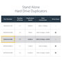 StarTech.com Duplicador USB 3.0/eSATA de Discos Duros de 2 Bahías para HDD/SSD SATA III de 2.5/3.5" - Estación de Acoplamiento Independiente, 1 Copia, Hasta 8 TB