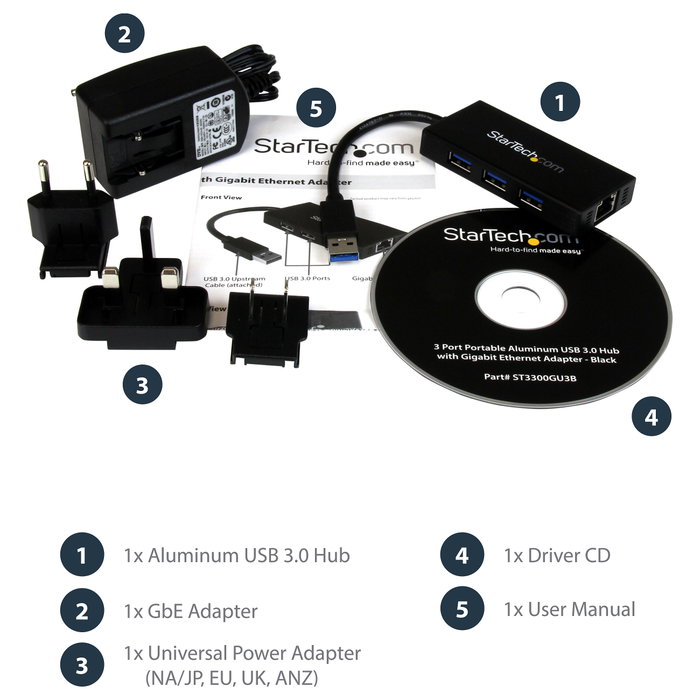 StarTech.com ST3300GU3B Hub USB 3.2 Gen 1 con Ethernet Gigabit y 3 Puertos USB, Aluminio, Negro StarTech.com ST3300GU3B Hub USB 3.2 Gen 1 con Ethernet Gigabit y 3 Puertos USB, Aluminio, Negro
