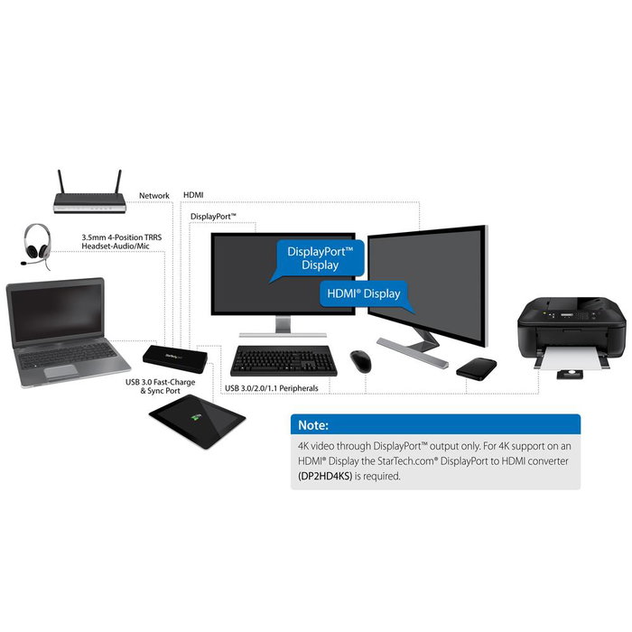 Startechcom USB3Dockhdpc Docking Station 9 en 1 con USB 3.0, HDMI, DisplayPort, Ethernet para Windows y MacOS