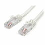 Startech Cable de Red Cat5e U/UTP 1m Blanco 45PAT1MWH