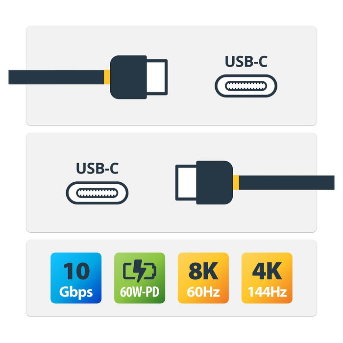 StarTech.com Cable USB-C a USB-C 1m USB 3.2 Gen 2 Negro