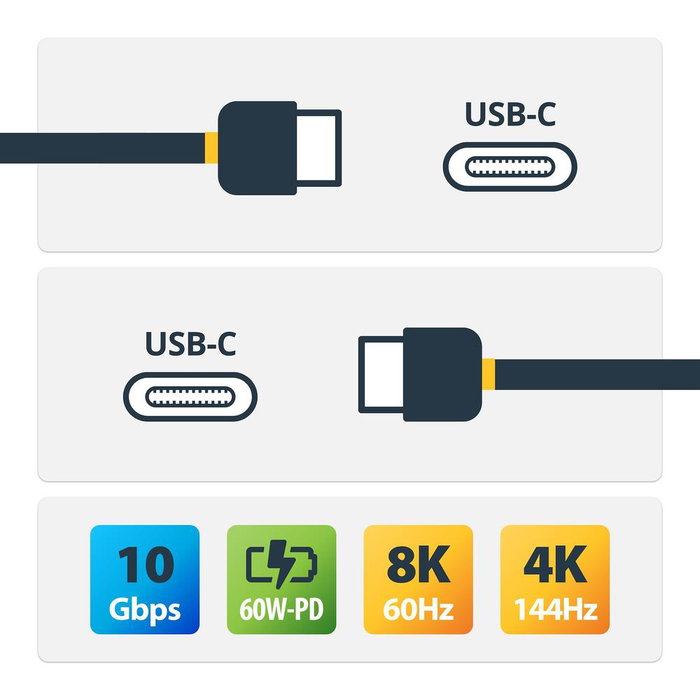 StarTech.com Cable USB-C a USB-C 1m USB 3.2 Gen 2 Negro