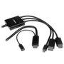 StarTech.com Cable Conversor HDMI, DisplayPort o Mini DisplayPort a HDMI de 2m, Negro