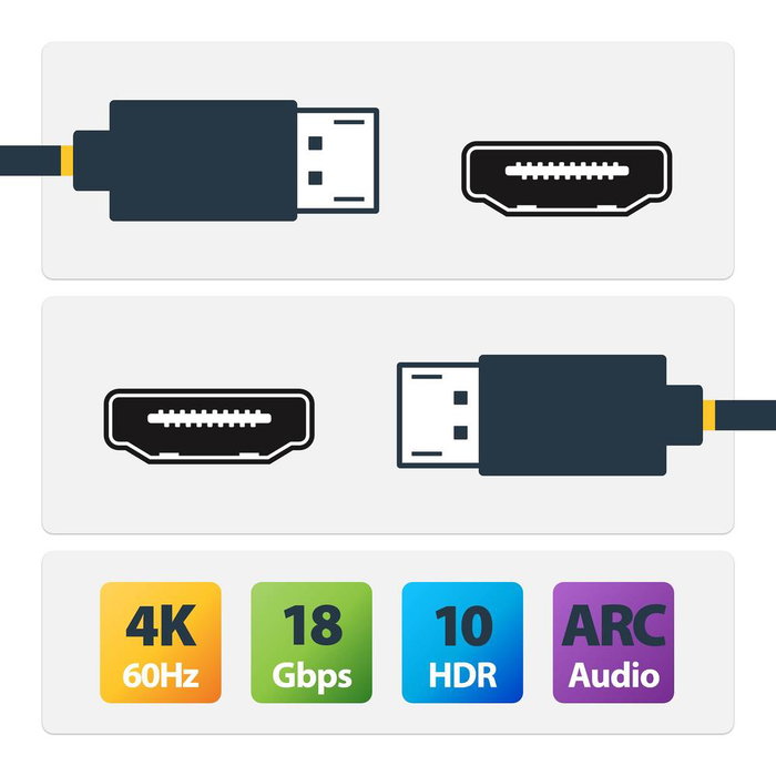 StarTech.com Cable HDMI 2.0 Certificado Premium 4K 3m Negro