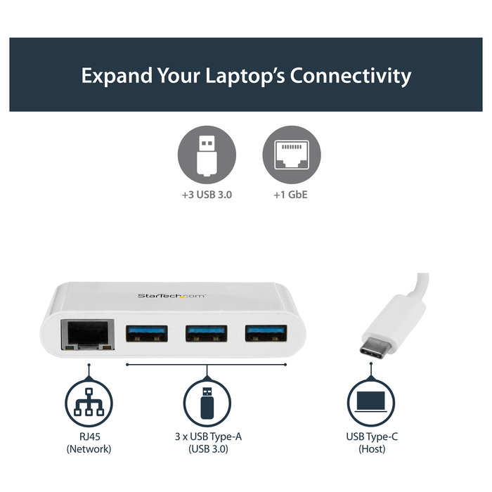 StarTech.com Concentrador USB 3.0 de 3 Puertos con USB-C y Ethernet Gigabit - Blanco