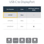 Startech Adaptador USB-C a DisplayPort CDP2DP Negro 4K/8K