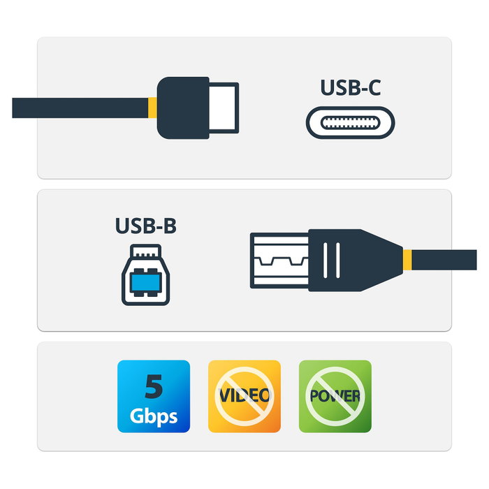 StarTech.com Cable Adaptador USB C a USB B de 2m (USB 3.2 Gen 1)