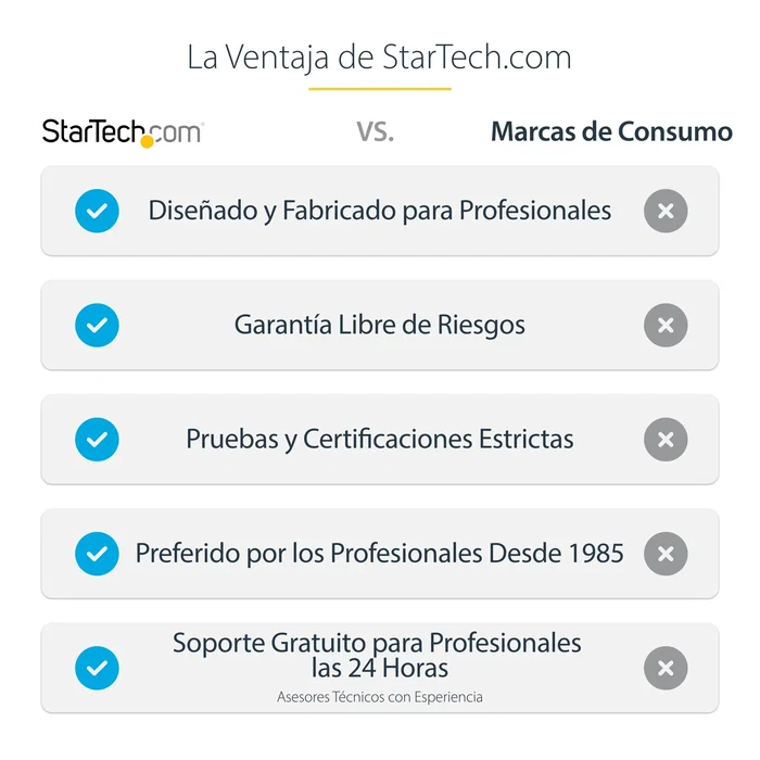 StarTech FPCEILPTBLP Soporte de Techo para TV con Movimiento Completo, Mástil Ajustable de 250-300cm, para Pantallas de 32 a 75 Pulgadas, Hasta 50kg, Negro