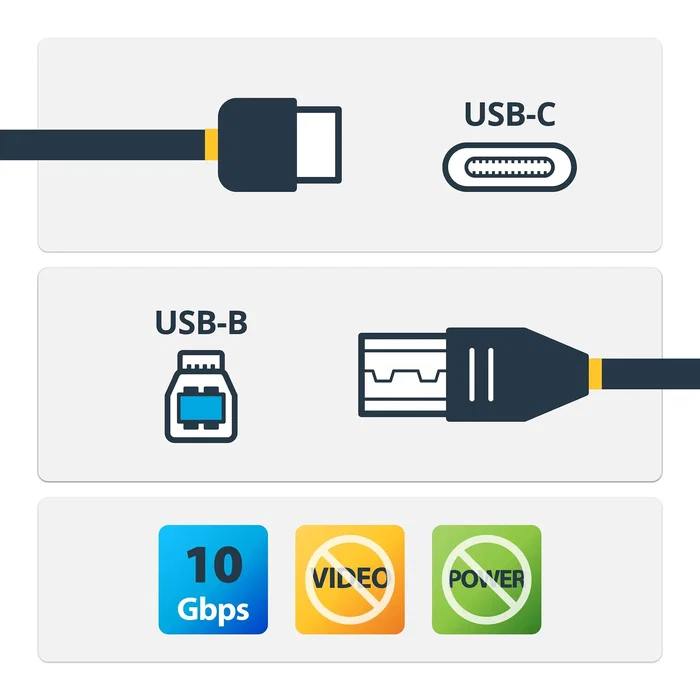 StarTech.com USB31CB1M Cable USB 3.2 Gen 2 (10 Gbps) USB-C Macho a USB-B Macho Negro 1m, Transferencia de Datos Rápida, Alimentación 60W StarTech.com USB31CB1M Cable USB 3.2 Gen 2 (10 Gbps) USB-C Macho a USB-B Macho Negro 1m, Transferencia de Datos Rápida, Alimentación 60W