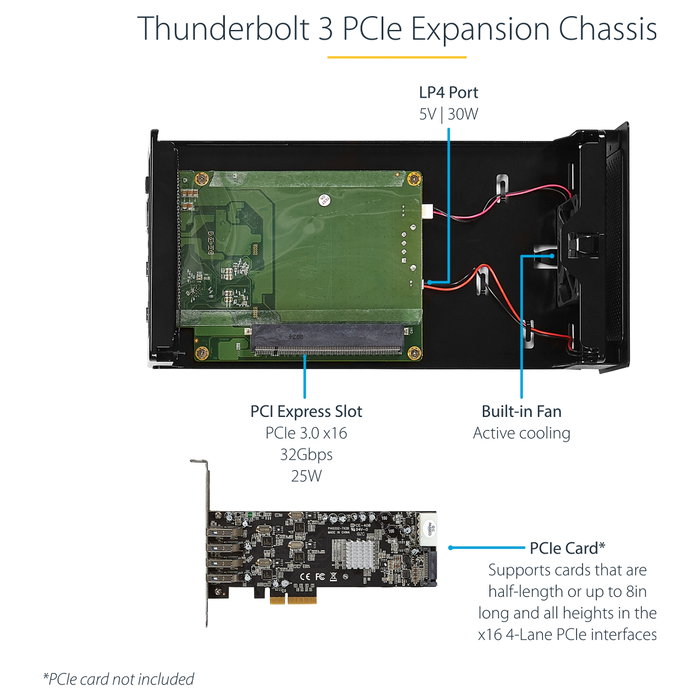 StarTech Caja Chasis de Expansión Thunderbolt 3 a PCI Express con DisplayPort