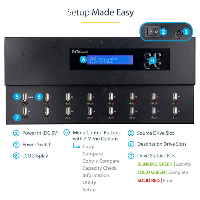 StarTech Duplicador USB Autónomo 1 a 15 - Clonador de Memorias USB 2.0, Copia Sector por Sector 1.5 GB/min, Pantalla LCD, Hasta 2 TB, Negro