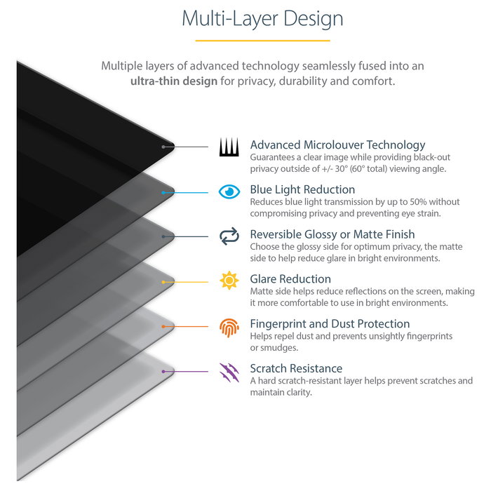 StarTech Filtro de Privacidad Universal para Pantallas de 24 Pulgadas