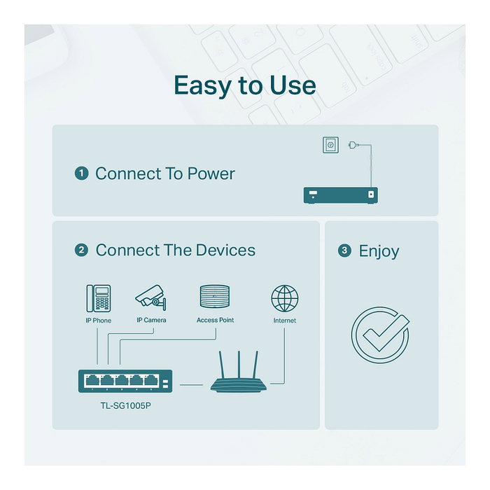TP-Link TL-SG1005P Switch Gigabit de 5 puertos con 4 puertos PoE, Negro