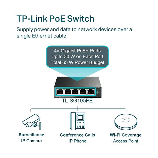 TP-Link TL-SG105PE Switch Gigabit de 5 puertos con 4 puertos PoE+ TP-Link TL-SG105PE Switch Gigabit de 5 puertos con 4 puertos PoE+