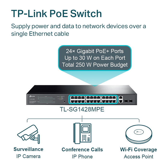 TP-Link TL-SG1428PE Switch Gigabit de 28 Puertos con 24 Puertos PoE+