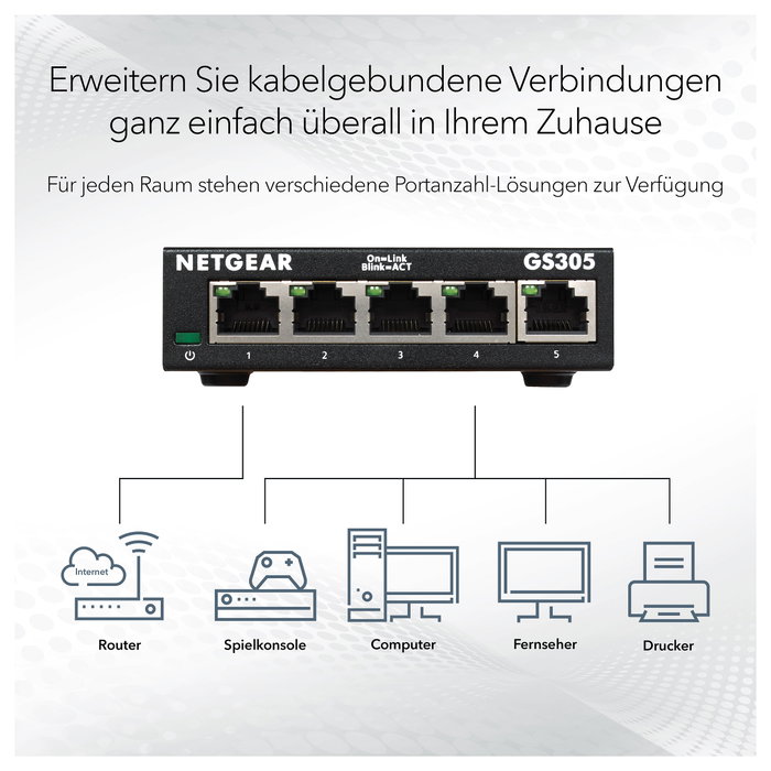 NETGEAR GS305 Conmutador Gigabit Ethernet de 5 puertos, No administrado, Negro NETGEAR GS305 Conmutador Gigabit Ethernet de 5 puertos, No administrado, Negro