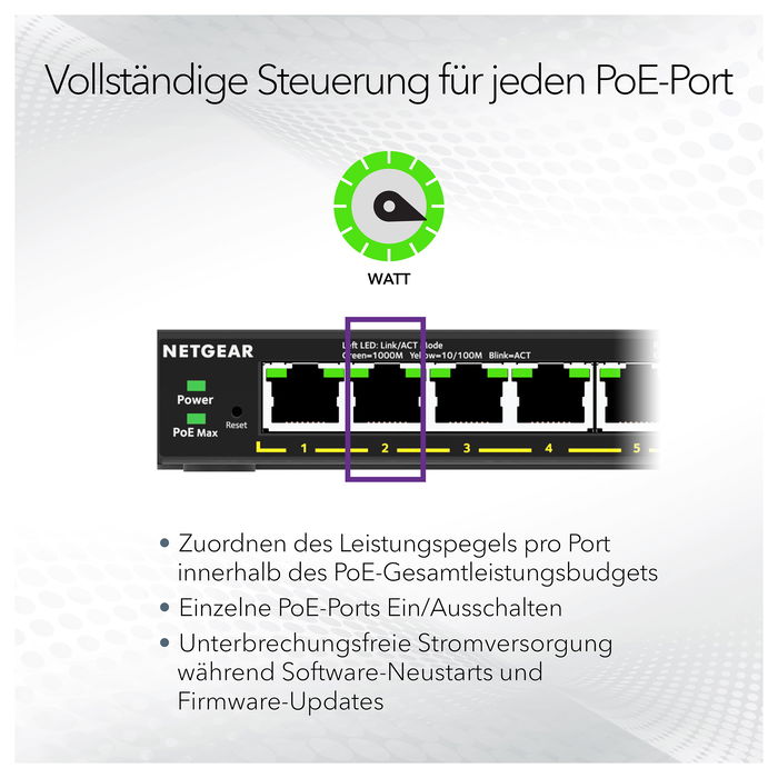 NETGEAR GS305EP-100PES Switch Gigabit Ethernet Inteligente Gestionado, 5 Puertos, PoE+, 63W