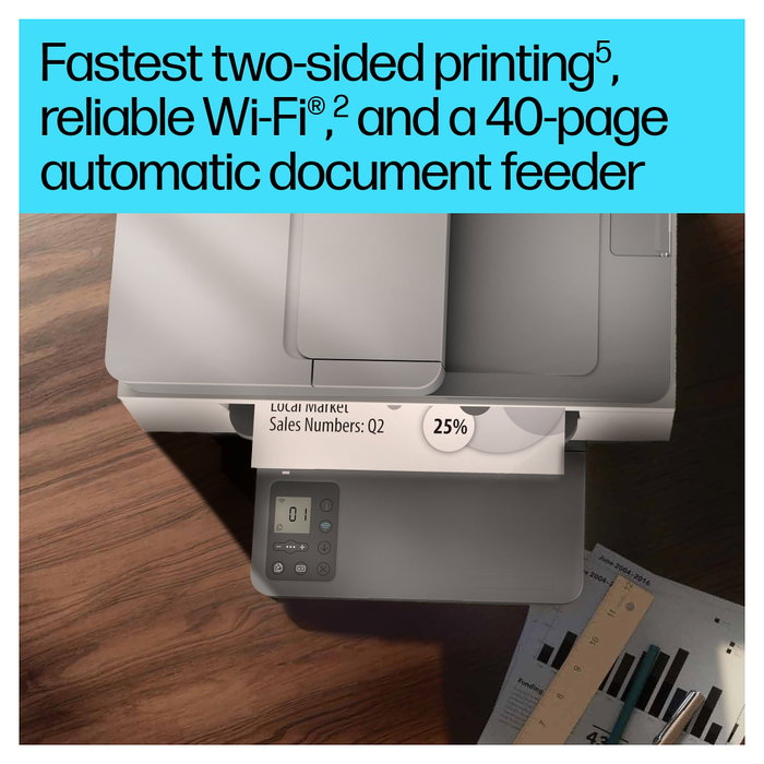 HP LaserJet MFP M234sdw Blanco y negro