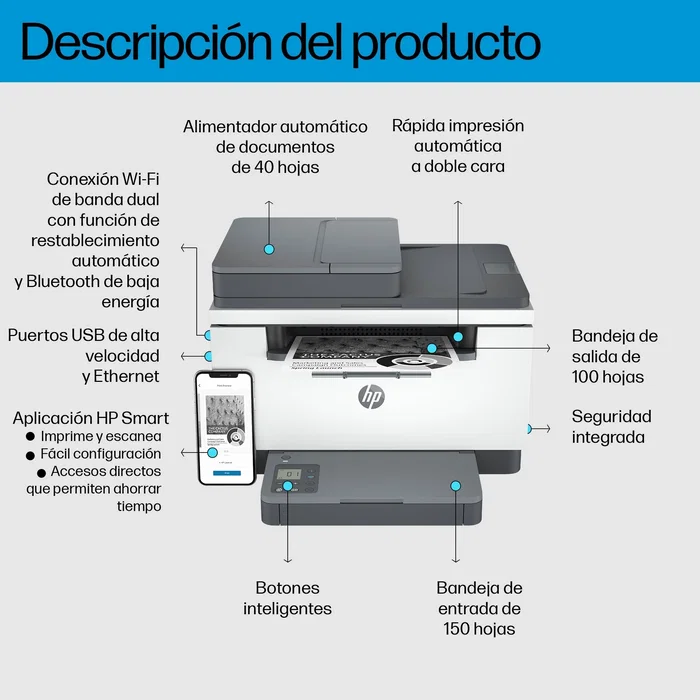 HP LaserJet MFP M234sdw Monocromo Wi-Fi Dúplex