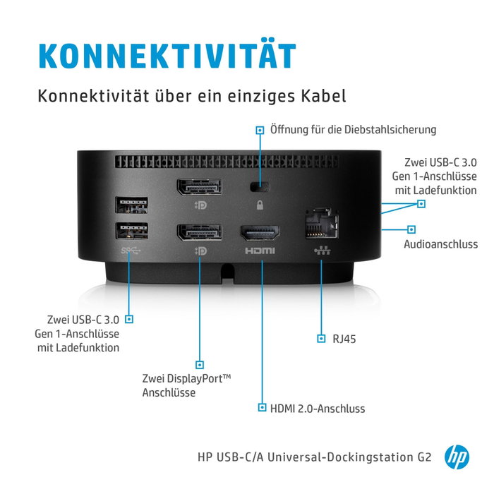 HP Base USB-C G5 Negro (5TW10AA#ABB)