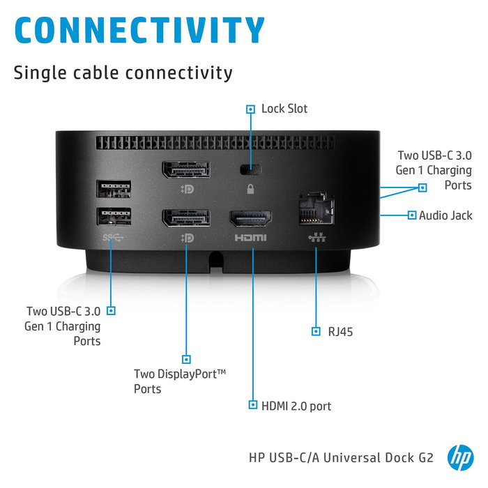 HP USB-C Dock G5 - Docking Station con 100W, 4x USB-A 3.2, 1x USB-C, HDMI 2.0, 2x DisplayPort, Ethernet para Portátiles HP EliteBook/ProBook/ZBook, Windows/macOS/Chrome