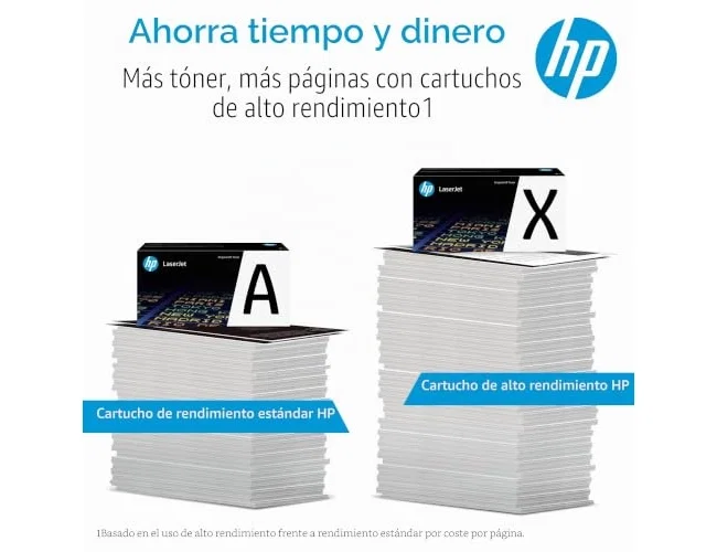 HP 147X Negro Cartucho de Tóner de Alta Capacidad (W1470X)