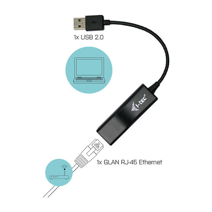 I-tec Adaptador USB 2.0 Fast Ethernet Advance U2LAN