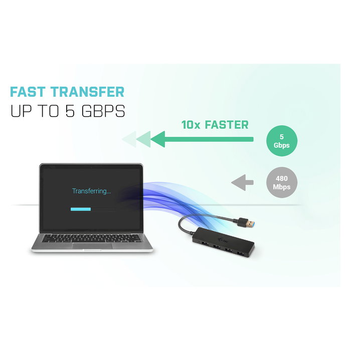 Hub USB i-Tec U3HUB404