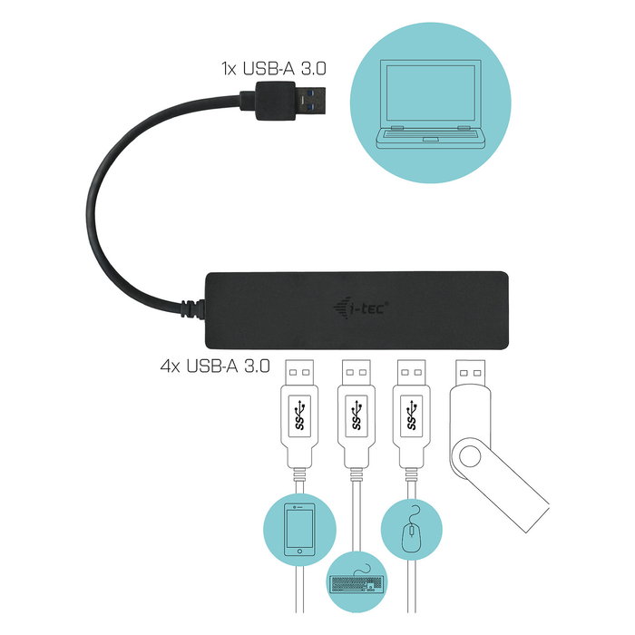 Hub USB i-Tec U3HUB404