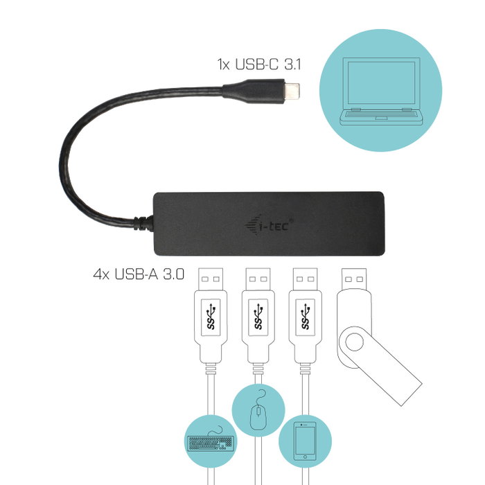 Hub USB C i-Tec C31HUB404 Hub USB C i-Tec C31HUB404