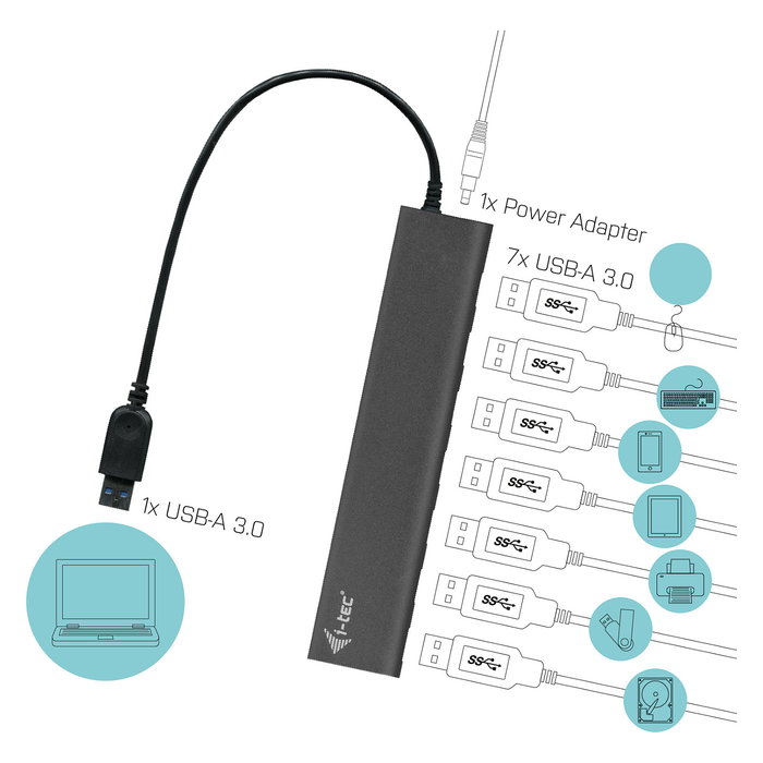 I-TEC Hub USB 3.0 de 7 Puertos SuperSpeed Metal, USB 3.2 Gen 1 Tipo-A, 5 Gbps, Plata, Alimentación CA I-TEC Hub USB 3.0 de 7 Puertos SuperSpeed Metal, USB 3.2 Gen 1 Tipo-A, 5 Gbps, Plata, Alimentación CA