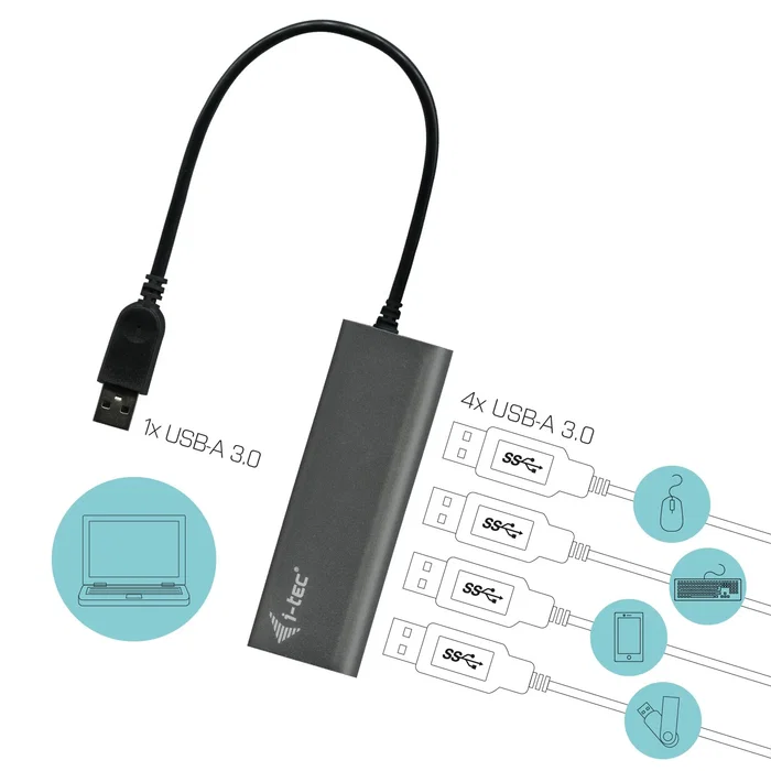 i-tec U3HUB448 Hub USB 3.2 Gen 1 (SuperSpeed) de 4 Puertos de Alimentación Externa, Metal Gris, 5000 Mbit/s, Plug & Play, para PC/Mac