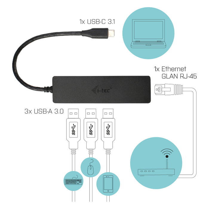 i-tec Advance USB-C Slim Hub + GLAN con 3 puertos USB 3.2 Gen 1 i-tec Advance USB-C Slim Hub + GLAN con 3 puertos USB 3.2 Gen 1
